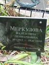 Захоронение ID 1268286