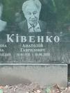 Захоронение ID 1268380