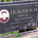 Захоронение ID 1268394