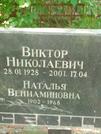 Захоронение ID 1268588
