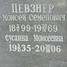 Захоронение ID 1268586