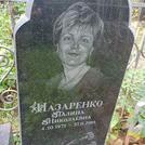 Захоронение ID 1268630