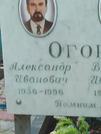 Захоронение ID 1268636