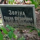 Захоронение ID 1268721