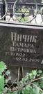 Захоронение ID 1268760