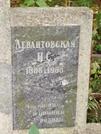 Захоронение ID 1268816