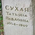 Захоронение ID 1268883