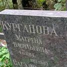Захоронение ID 1268925