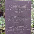 Захоронение ID 1268937