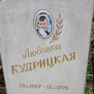 Захоронение ID 1268983