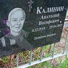 Захоронение ID 1269182