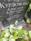 Захоронение ID 1269833
