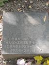 Захоронение ID 1269969