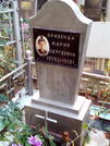 Захоронение ID 1270093