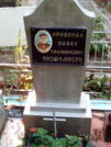 Захоронение ID 1270099