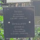 Захоронение ID 1270173