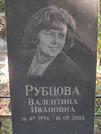 Захоронение ID 1270385