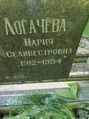 Захоронение ID 1270702
