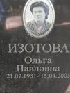 Захоронение ID 1270785