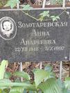 Захоронение ID 1270786