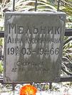 Захоронение ID 1270880
