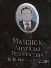 Захоронение ID 1270917