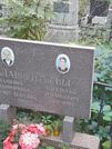Захоронение ID 1270948
