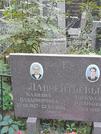 Захоронение ID 1270949