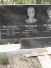 Захоронение ID 1271257