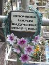 Захоронение ID 1271321