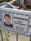 Захоронение ID 1271447