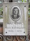 Захоронение ID 1271458