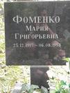 Захоронение ID 1271518