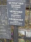 Захоронение ID 1271949
