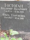 Захоронение ID 1271989