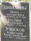 Захоронение ID 1272102