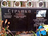 Захоронение ID 1272214
