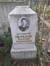Захоронение ID 1272470