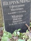 Захоронение ID 1273108