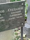 Захоронение ID 1273120