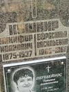 Захоронение ID 1273328