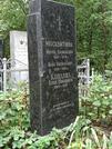 Захоронение ID 1273841