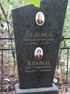 Захоронение ID 1273925