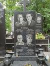 Захоронение ID 1274057