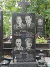 Захоронение ID 1274063