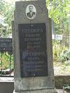 Захоронение ID 1274280