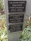 Захоронение ID 1274355