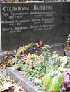 Захоронение ID 1274515