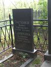 Захоронение ID 1274529