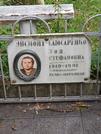 Захоронение ID 1274861